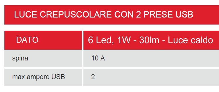 LUCE CREPUSCOLARE 2 PR USB