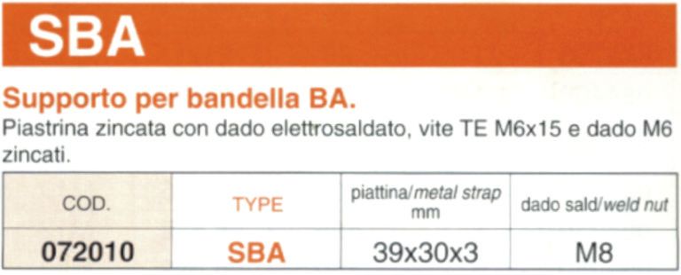 SUPPORTO x BANDELLA BA  M8