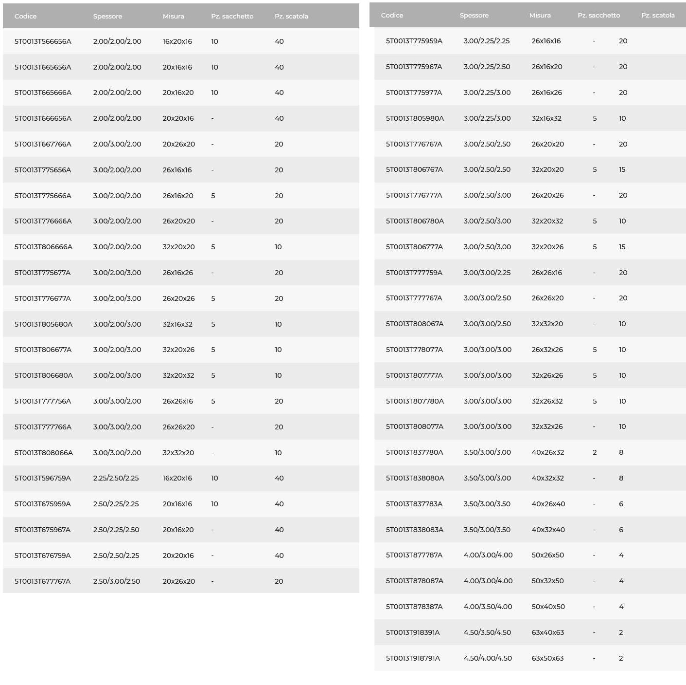 TEE RID PRESS 20x16x16    