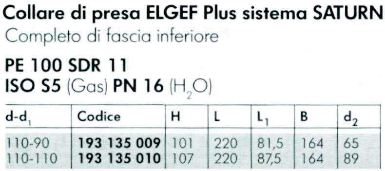 COLLARE ELG SATURN 110x90 