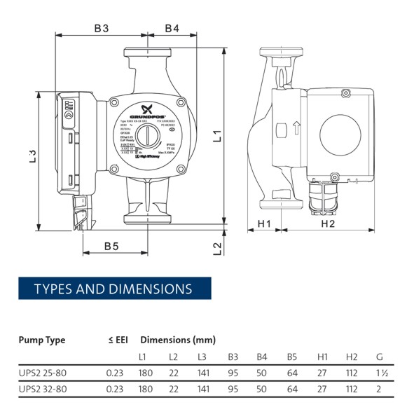 CIRCOL.UPS2 25/80 180 11/2