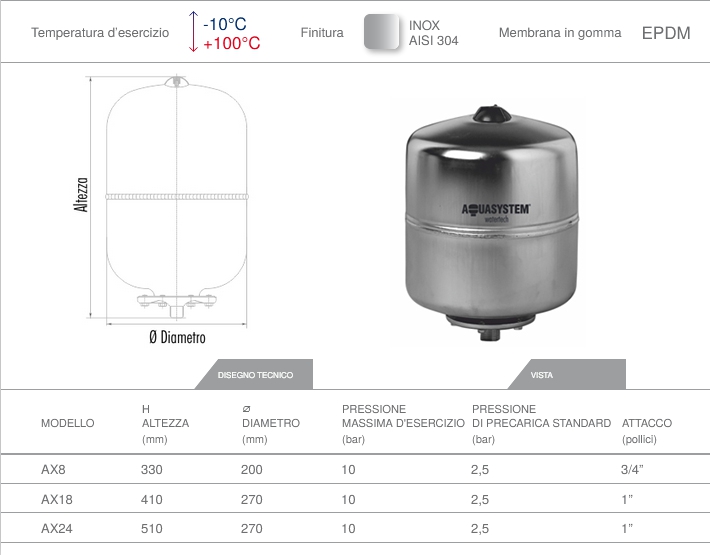 VASO ESP INOX 24L 1" 10BAR