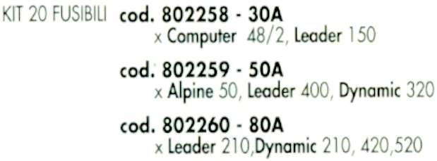 FUSIBILE x LEADER  150    