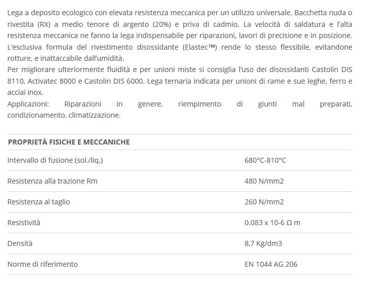 BACCHETTA 8110RX  AG20% 5P