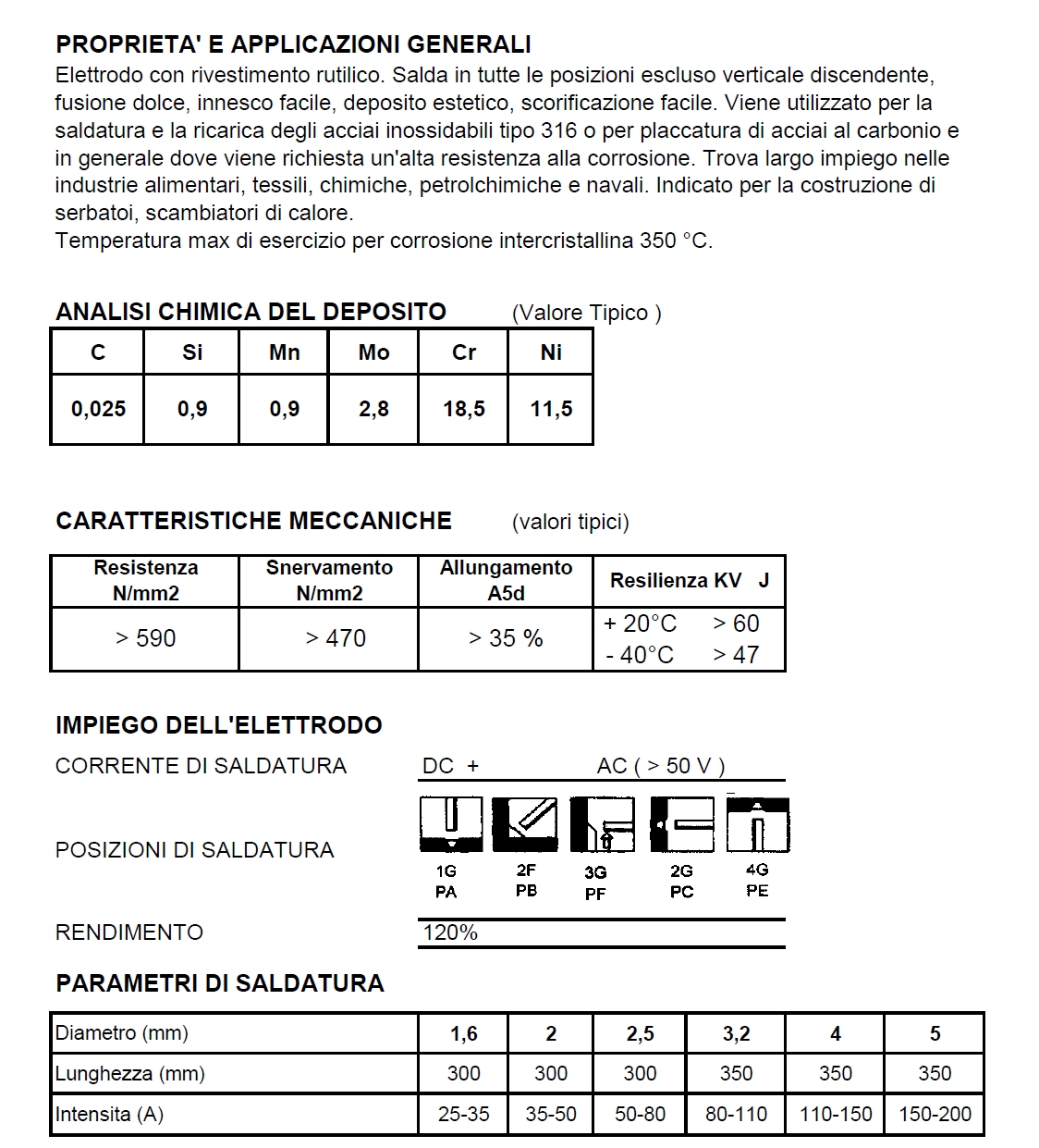 ELETTR INOX 316L 2X300 167