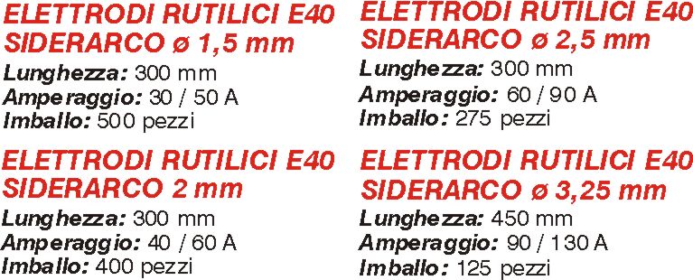 ELETTR RUT 1,5X300  PZ 500