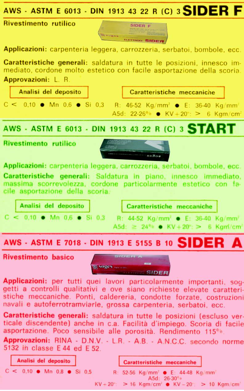 ELETTRODI RUT 2X300  80 PZ