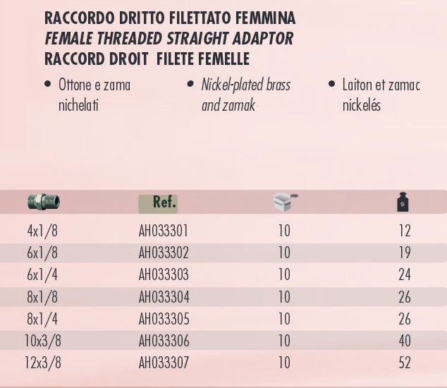 RACC.AUT.DR 3/8FX10 50/AF 