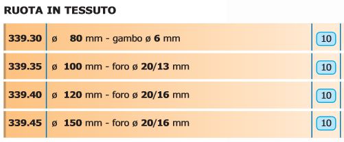 RUOTA TESSUTO diametro 80 GAMBO 6 