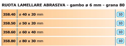 RUOTA LAMEL ABR G80 diametro 40   