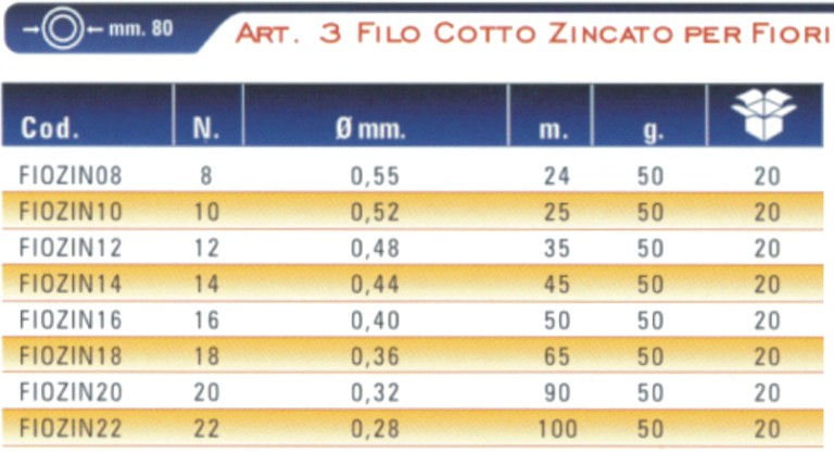 FILO MATASSINA FIOR Z 0,48