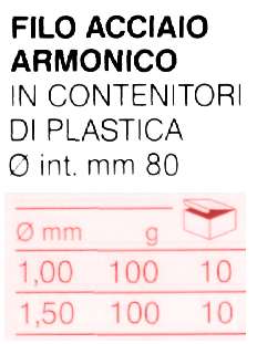 FILO ARMONICO C85 14MT 1,0