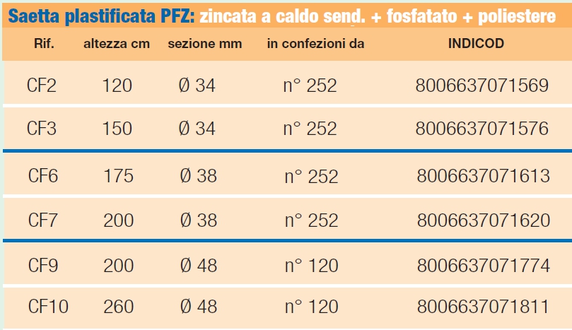 SAETTA PLAS TUBOL diametro 34 H120