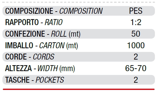 VELCRO AS/GA 2X1.5M 20MM N