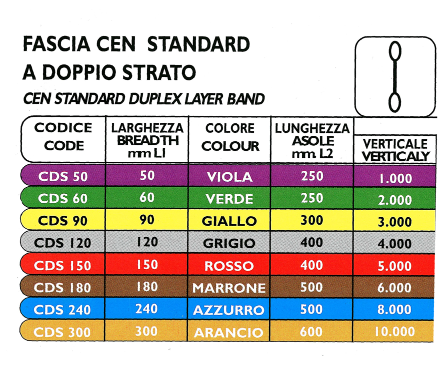 FASCE GIALL 90 3000KG 3 MT