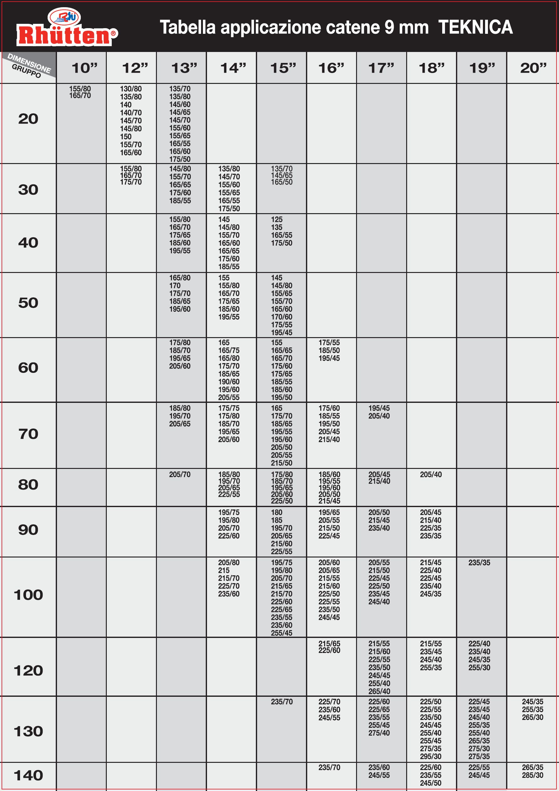 CATENE DA NEVE 9MM ICE 60 