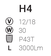 LAMPADE H4 LED CANBUS  2PZ