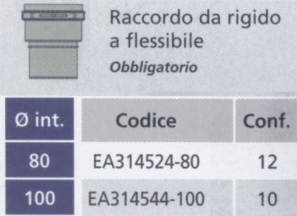 TUBO PPS FLES diametro 60 120? 50M