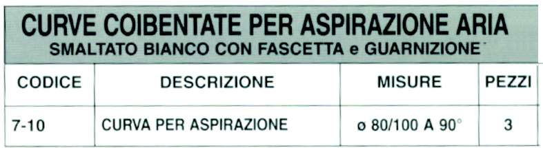 TUBO ALLUM BIA L 2000 diametro 100