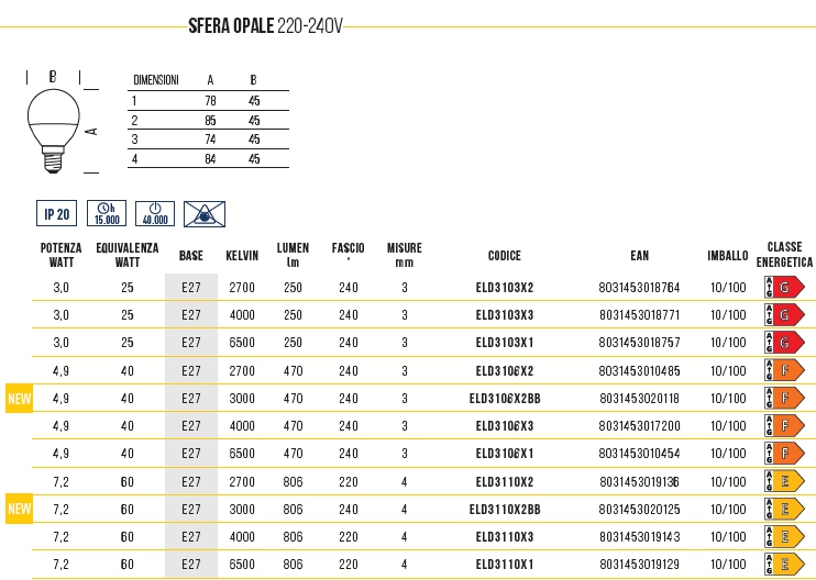 LAMP LED SFERA E27 4.9W FR
