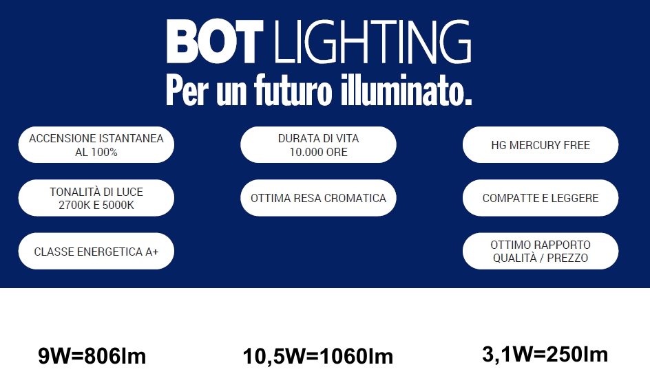 LAMP LED OLIVA E14 4.5W CA