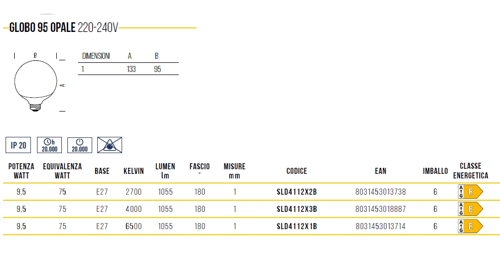 LAMP LED GLOBO E27 9.5W CA