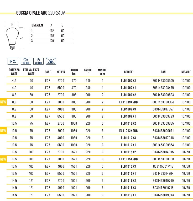 LAMP LED GOCCIA E27 4.9 FR