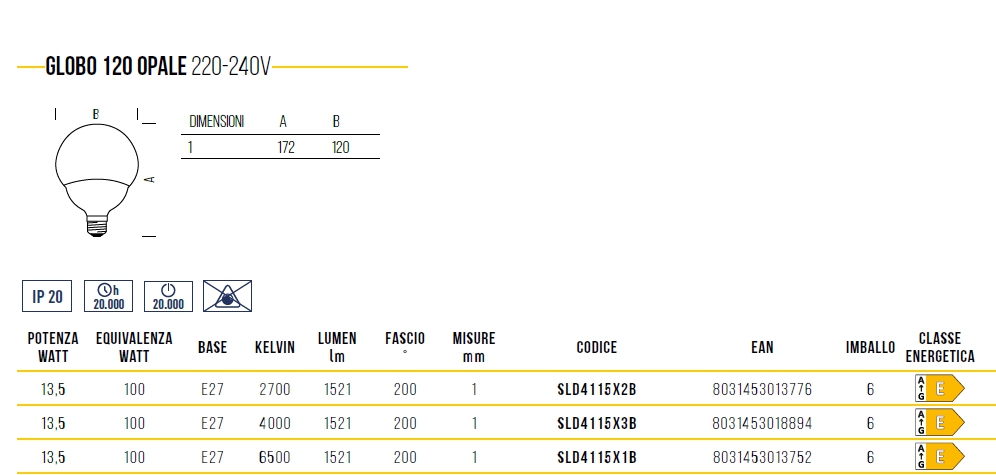 LAMP LED GLOBO E27 13.5WCA