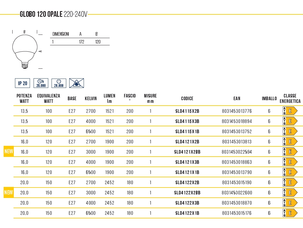 LAMP LED GLOBO E27 16W CAL
