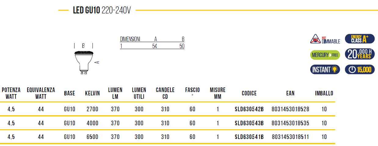 LAMP LED GU10 4.2W 360L FR