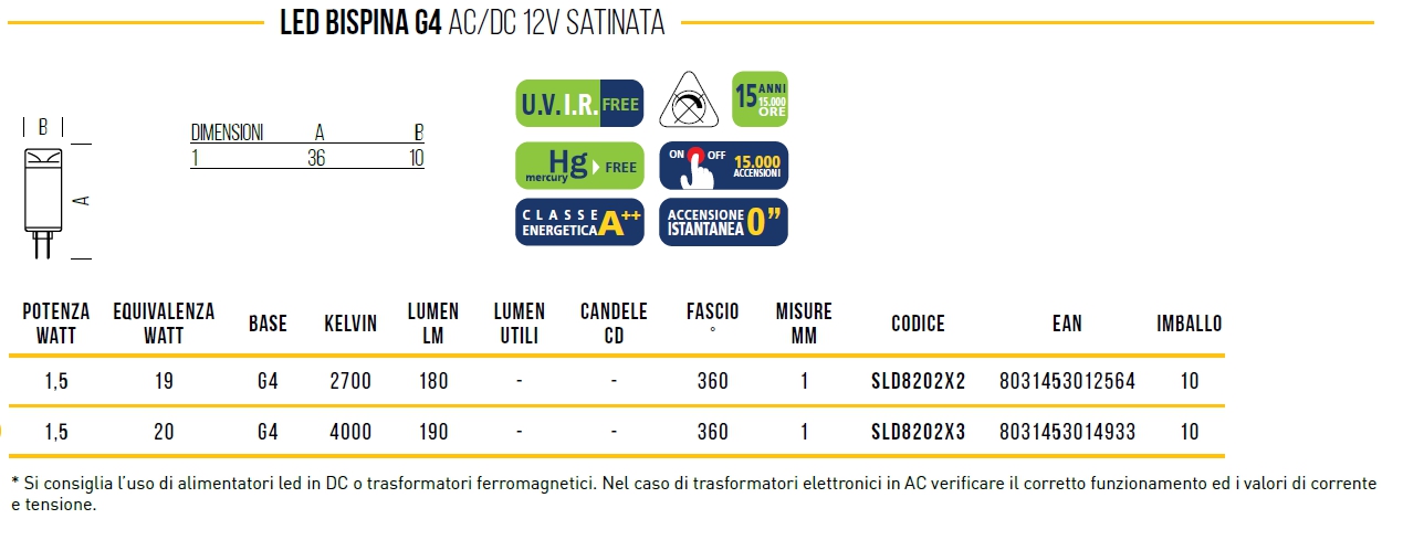 LAMP LED BISPIN G4 1.5W CA