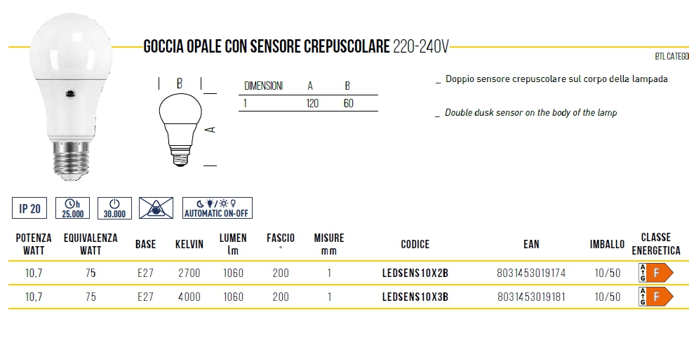 LAMP LED E27 10.7W CREP CA