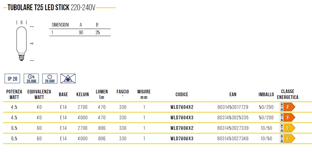LAMPADA CAPPA TUB E14 4.5W