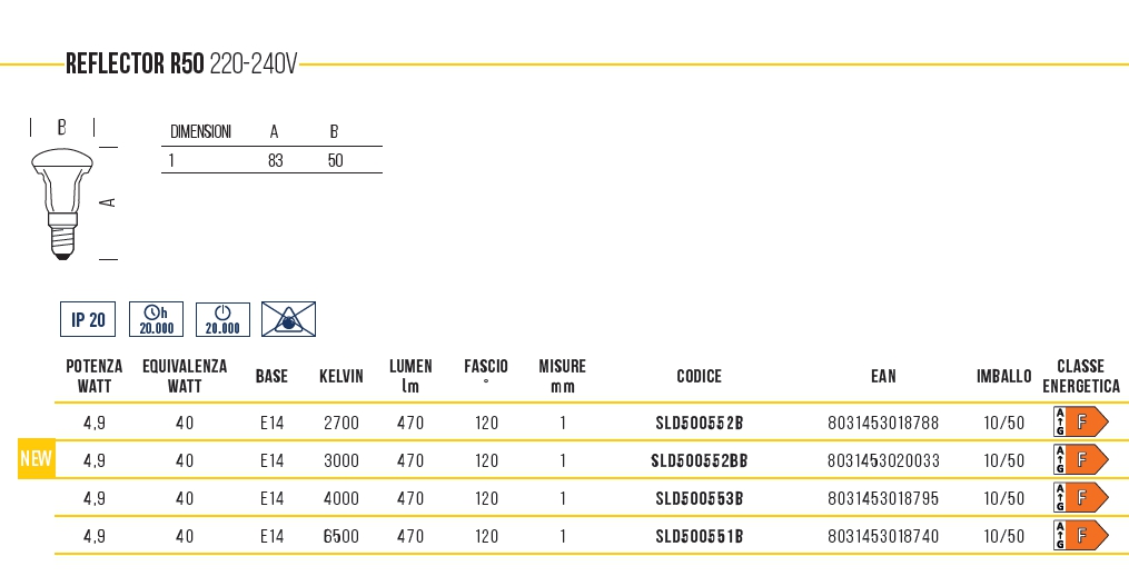 LAMP LED REFLEC E14 4.9 FR