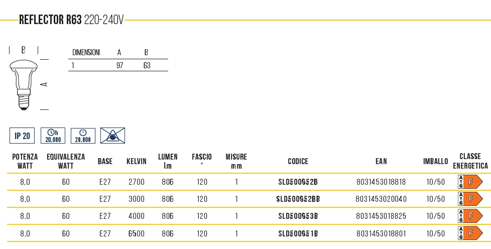 LAMP LED REFLEC E27 8W FRE