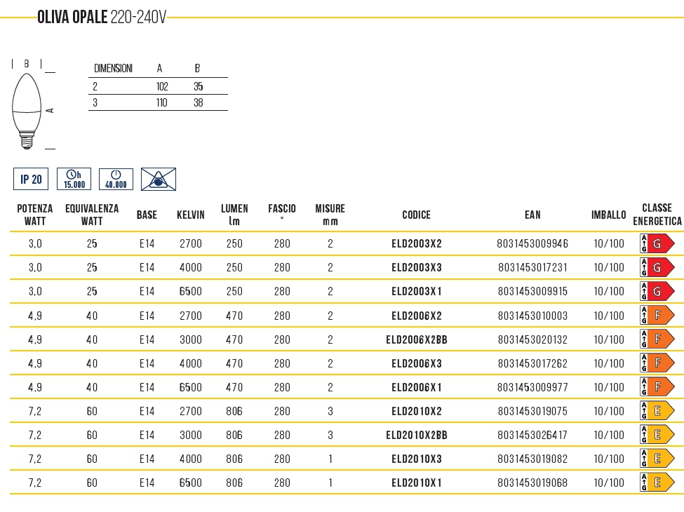 LAMP LED OLIVA E14 3W FR  
