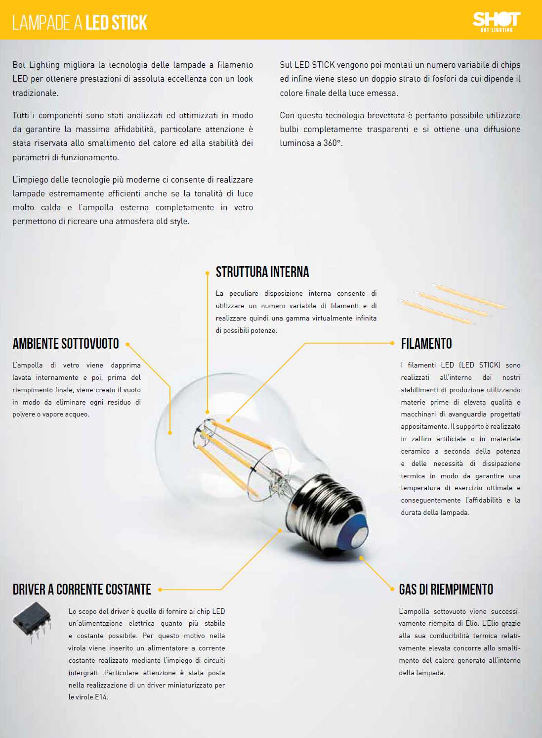 LAMP SFERA FIL E14 2.5W CA