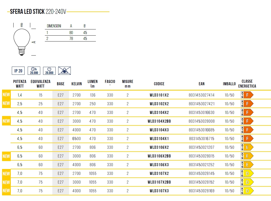 LAMP SFERA FI/L E27 4.5WNA