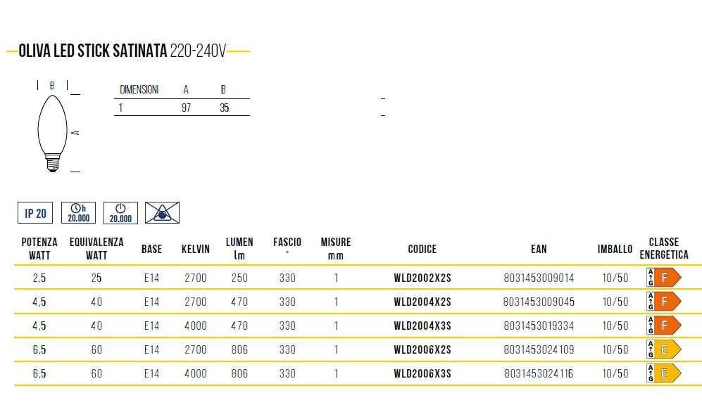 LAMP OLIVA SAT E14 4,5W CA