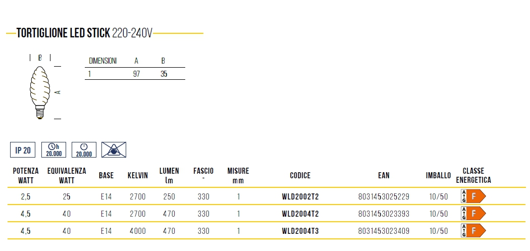 LAMP TORTI FI/L E14 4.5WCA
