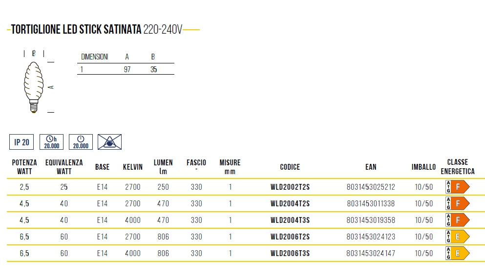 LAMP TORT SAT E14 4.5W CA 