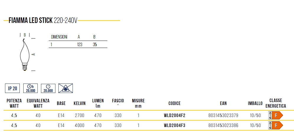LAMP FIAMM FI/L E14 4.5WCA