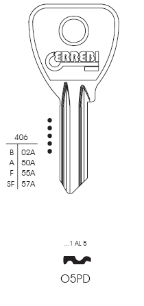 CHIAVE O5PD | OC074       
