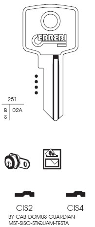 CHIAVE CIS2 | CIS2        