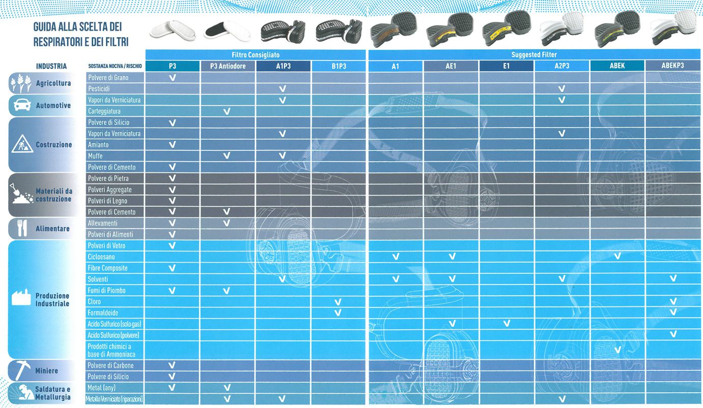 MASCH INTEGRA SPR405 P3   