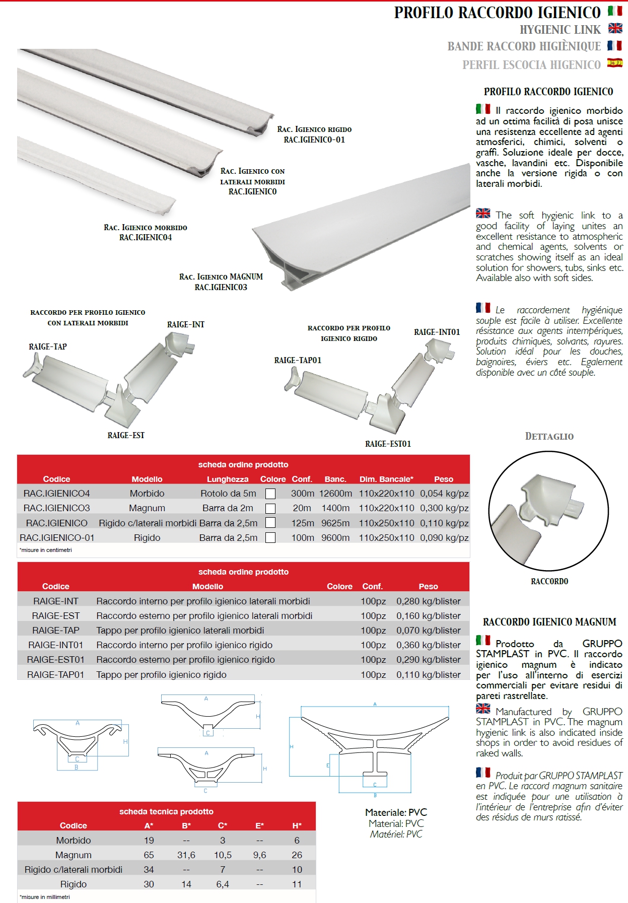 TAPPO PROFILO IGENIC RIGID