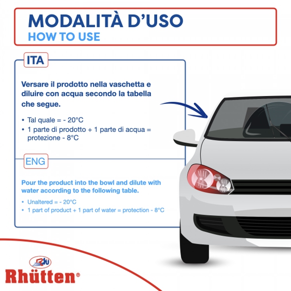 LAVAVETRI INVERN.-20?C 5LT