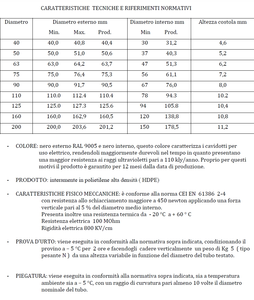 TUBO PASSAC CORRU NERO diametro 75