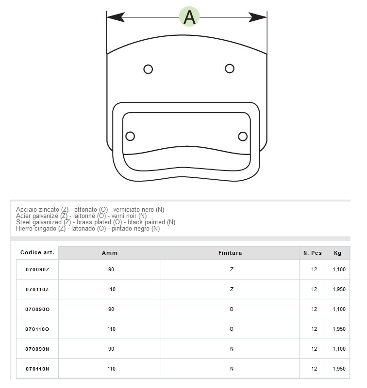 MANIGLIE PER BAULI 90 NERO