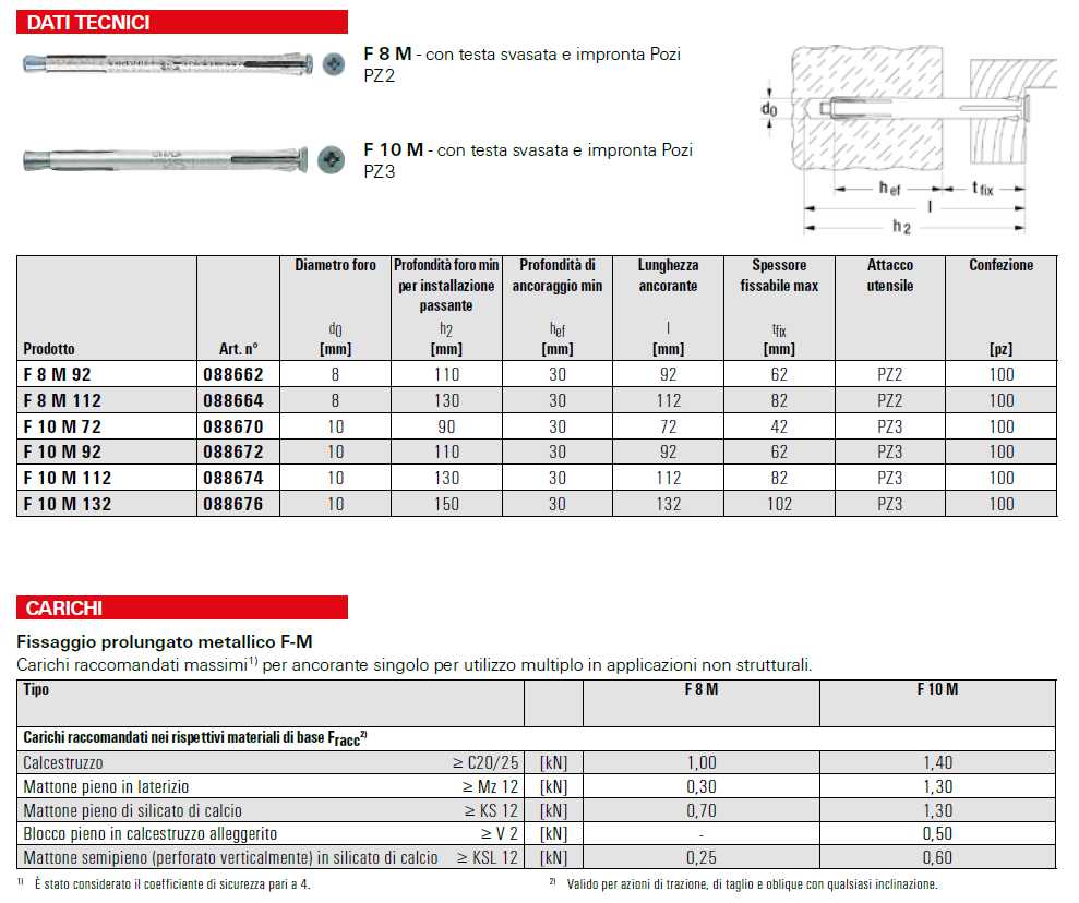 TASS SERRAM F 10M 72Z 100P